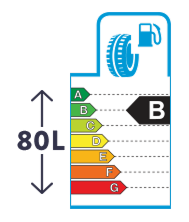 Economie de 80L in 5 ani